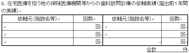 歯援診項目6　依頼実績